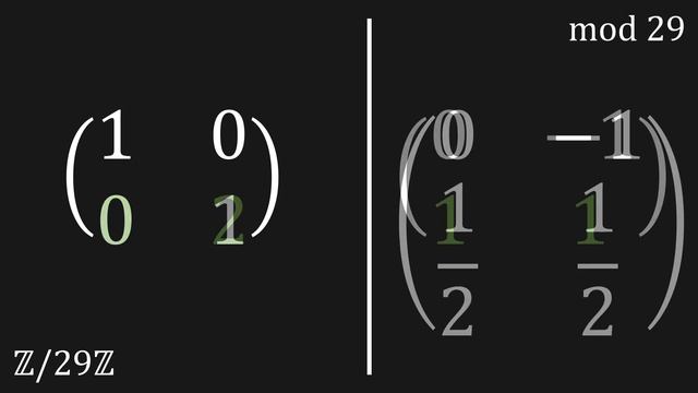 Modular Inverse of a Matrix | #Cryptology смотреть онлайн