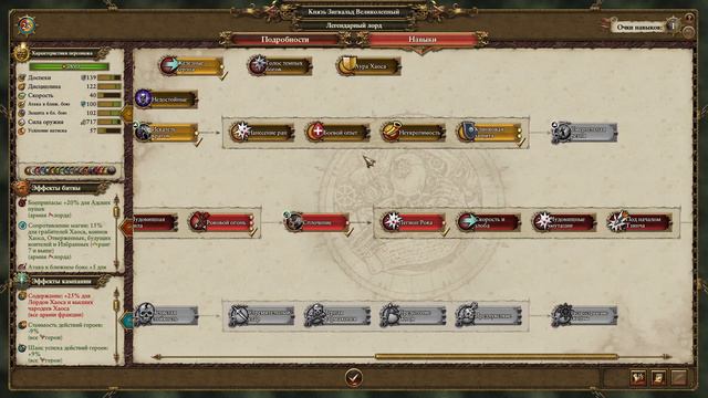 Total War: Warhammer 2. # 20. Архаон. Прохождение на Легенде.