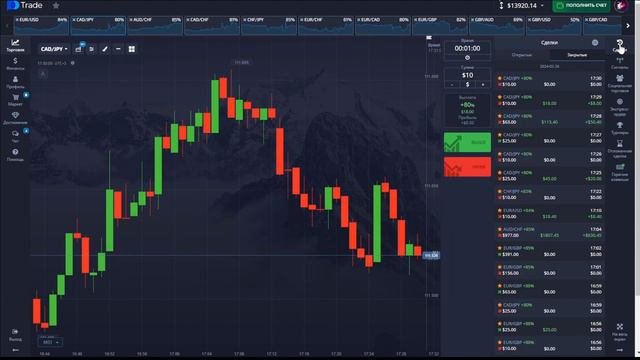 Простая стратегия, которая работает | Бинарные опционы 2024