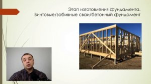 Сколько времени строить дом из СИП панелей? Основные этапы строительства.