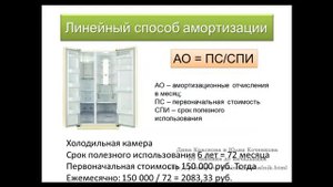 Амортизация основных средств.mp4