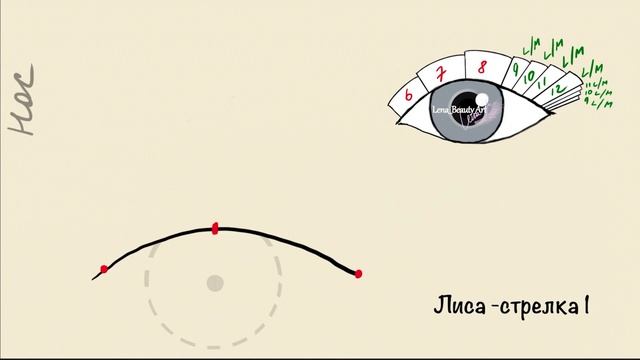 8 Самых крутых схем. Лисий эффект смотреть онлайн