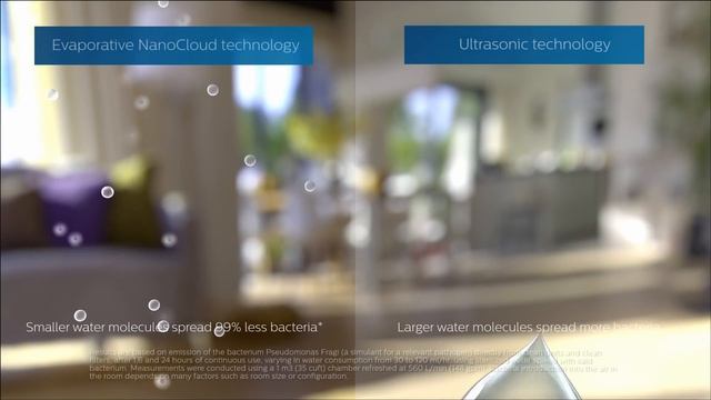 Series 2000 Humidifier | Philips | Air Humidifier | HU4805 смотреть онлайн