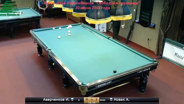 Аверченков-Новак. Кубок мэра Новосибирска. 20.06.2015 г. смотреть онлайн