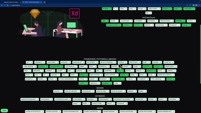 Make your Github Profile Standout from the crowd | Github Resume