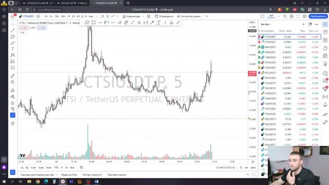 Где лучше торговать ? На крипте или на фондовом рынке? ТРЕЙДИНГ смотреть онлайн