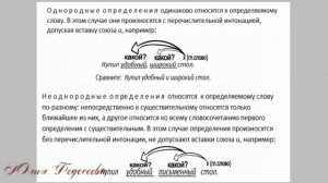 Однородные члены предложения