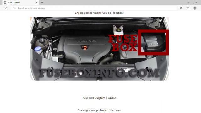 2016 Citroën DS5 Fuse Box Info | Fuses | Location | Diagrams | Layout смотреть онлайн