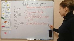 Глагол TO BE отрицательная и вопросительные формы