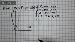 Упражнение 39.46. Алгебра 7 класс Мордкович А.Г.