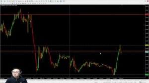 FOREX LIVE TRADING | 2023 Oct 2nd