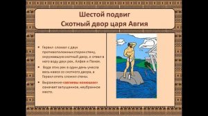 Презентация Мифы Древней Греции Подвиги Геракла