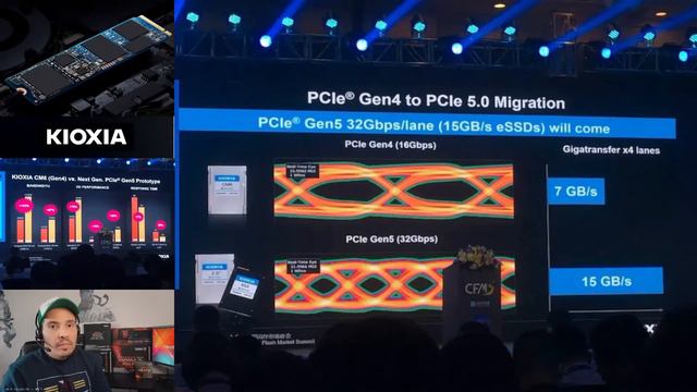 Nuevos SSD NVMe PCIE GEN 5.0 con 14 Gbs de lectura смотреть онлайн