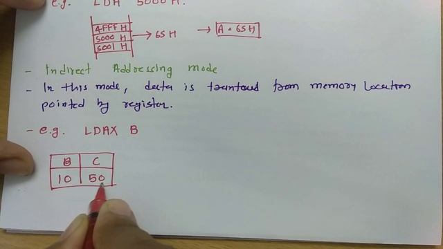 Addressing Modes in 8085 Microprocessor (Basics, Definition, Working & Examples) смотреть онлайн