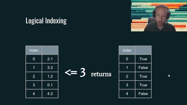 python data basics class 2 part 4 logical indexing python data basics pandas