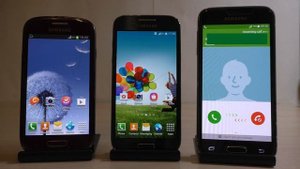 Samsung Galaxy S3 mini S4 mini S5 mini Incoming Call