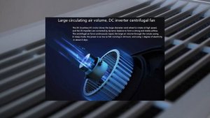 Настенный очиститель воздуха Xiaomi Mijia New Fan A1 (MJXFJ-150-A1)