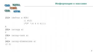 Iisp - Лекция 3.1 - Массивы