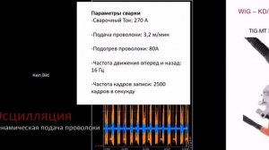 Обзор функции tigSpeed EWM для сварки TIG