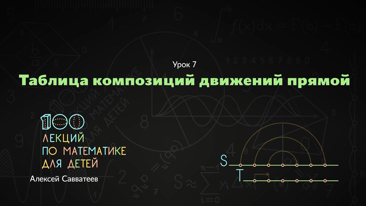 7.Таблица композиций движений прямой. Алексей Савватеев. 100 уроков математики - 6 - 7 класс