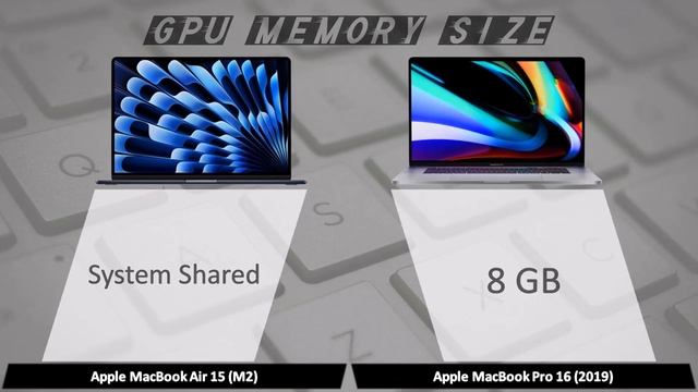 Apple MacBook Air 15 vs MacBook Pro 16 (2019) смотреть онлайн