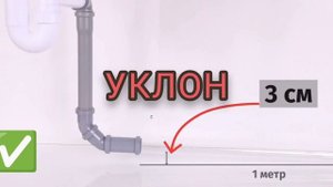Правильный угол наклона сливной трубы на кухне