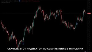 Как правильно выбирать валютные пары для торговли на Форекс, стратегия, торговая система, скальпинг