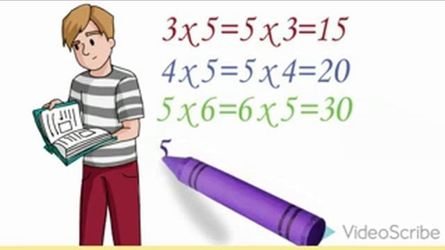 Как выучить таблицу умножения за 3 дня, день 3 смотреть онлайн