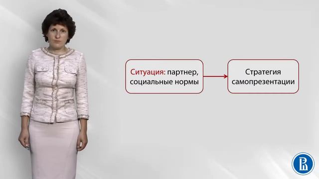 Социальная психология. Лекция 5.5. Управление впечатлением