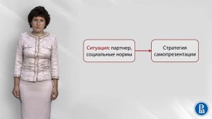 Социальная психология. Лекция 5.5. Управление впечатлением