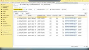 Расчет заработной платы сотрудникам со сдельной оплатой труда с отражением в финансовом учете