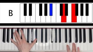 #14 Animal джаз - Три полоски | piano cover | how to play