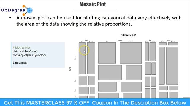 Learn Data Science for FREE Data Science with R Programing - Become a Data Scientist within 12 Hour