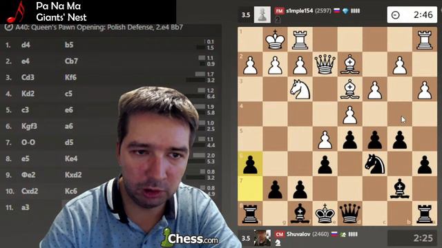 Выпускаю Орангутанга! Титулованный вторник - 06/07/2021 смотреть онлайн