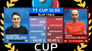 3 марта 2020. Голубой зал. TT Cup