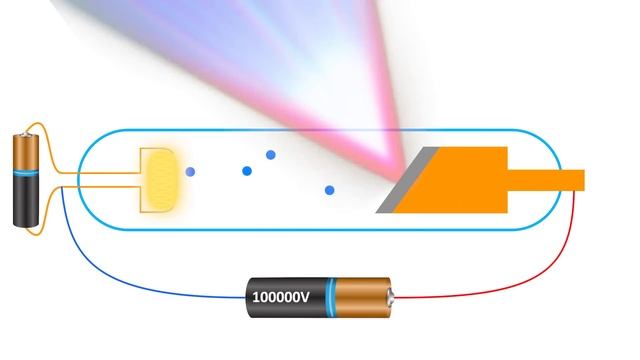 РЕНТГЕНОВСКАЯ ТРУБКА. Как получают рентгеновское излучение? Понятное объяснение! смотреть онлайн