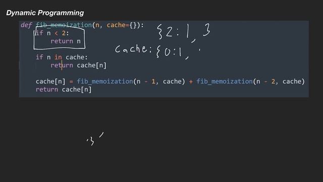 Dynamic Programming Explained (Practical Examples)