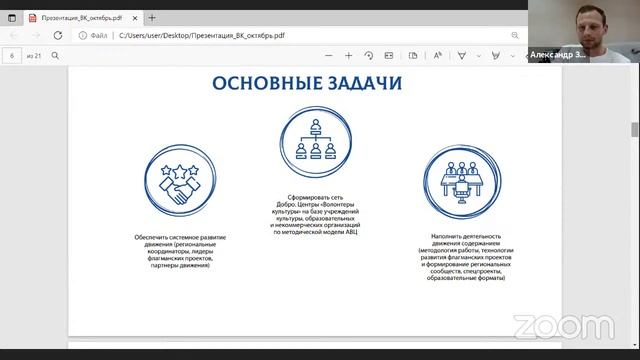 Зал персональной конференции ГБУДО ЦЭВДНО ЦЭВДНО смотреть онлайн
