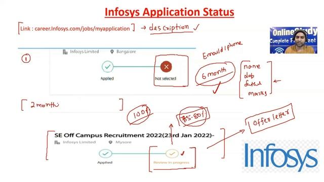 Infosys application status ? | Review in progress means selected ? | what is the status meaning смотреть онлайн