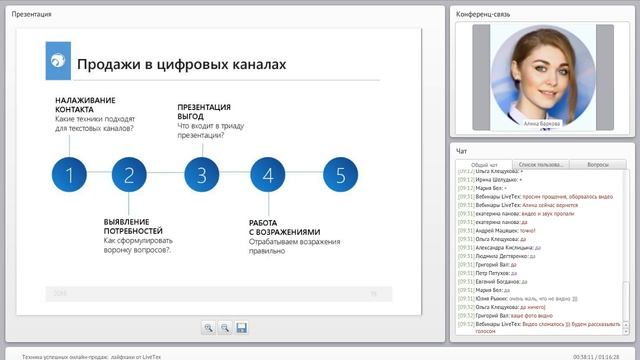 Вебинары LiveTex - Техника успешных онлайн-продаж в цифровых каналах смотреть онлайн