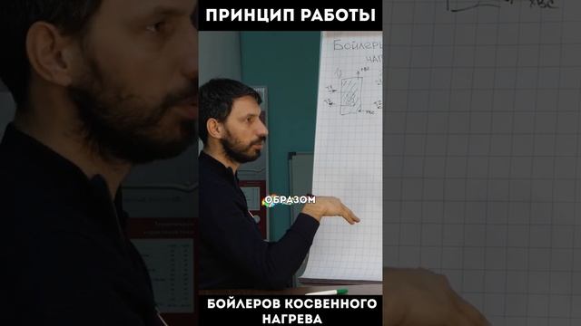 Принцип работы бойлеров косвенного нагрева #Shorts