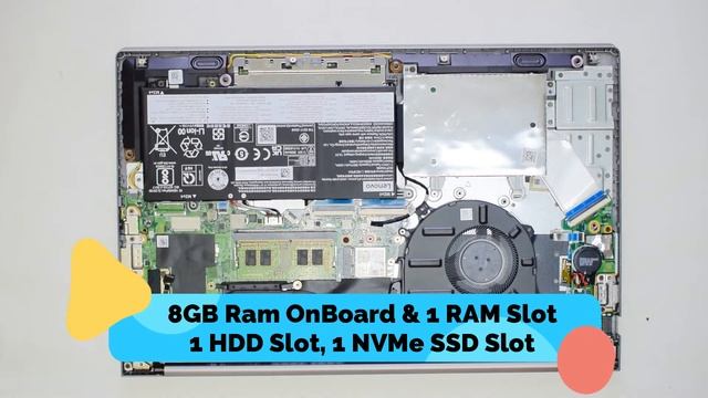 ?️ Lenovo ThinkBook 15 G2 ITL Disassembly & Upgrade Options смотреть онлайн