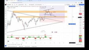 Взлёты и падения криптовалют: стратегический анализ рынка и ловушки для невнимательных трейдеров.