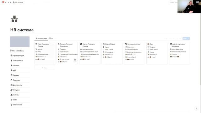 Особенности оргструктуры реализованной на базе Notion