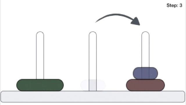CSES Tower of Hanoi смотреть онлайн
