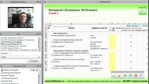 Совершенная система найма и подбора персонала