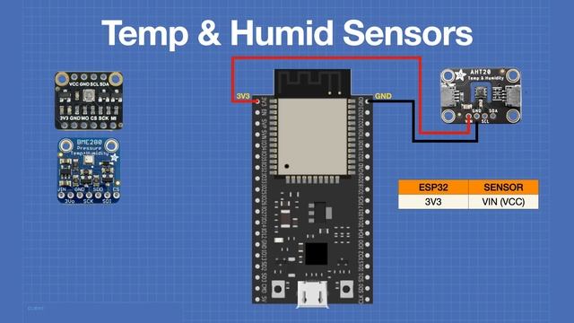 Measuring Air Quality with ESP32 & Arduino смотреть онлайн