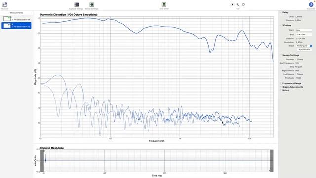 Słuchawki Neumann NDH 20 - TEST I RECENZJA смотреть онлайн