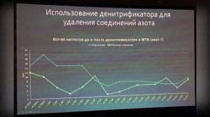 Снижение уровня подмен воды в морских аквариумах за счёт повышения эффективности очистки воды