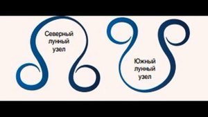 Рожденные в затмения...какие они .... Узнайте, может , это- вы?